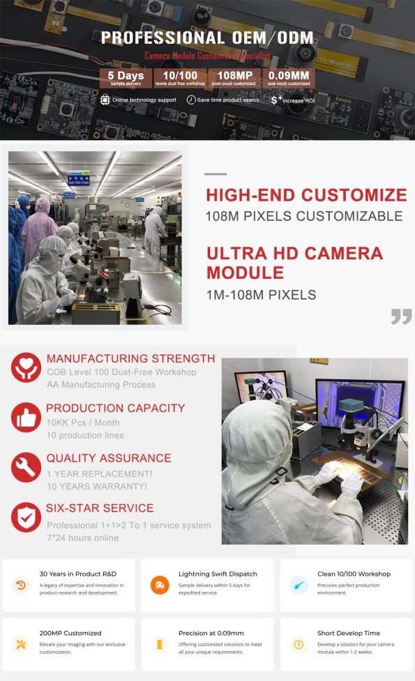 SincereFirst Cmos Camera Module Advantages 1